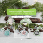 Gewerbelizenz für Buttonanhänger (Makerworld)