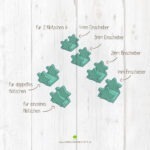 Digitale Vorschau der Datei 3D Klötzchenfüße "Stern". Zu sehen sind die verschiedenen Elemente, welche Teil des Downloads sind. Sie sind sowohl für Mini- als auch Standardklötzchen geeignet.