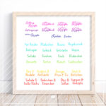 DIY Rezeptbuch - Kreativdatei – Bild 8