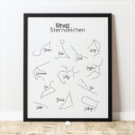 Sternzeichen - Strassdatei