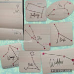 Sternzeichen - Strassdatei – Bild 16