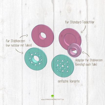 Infografik der 3D-Druck-Einsätze für Weckgläser: Stabkerzenhalter, Teelichthalter, Adapter und Blumenretter-Varianten.